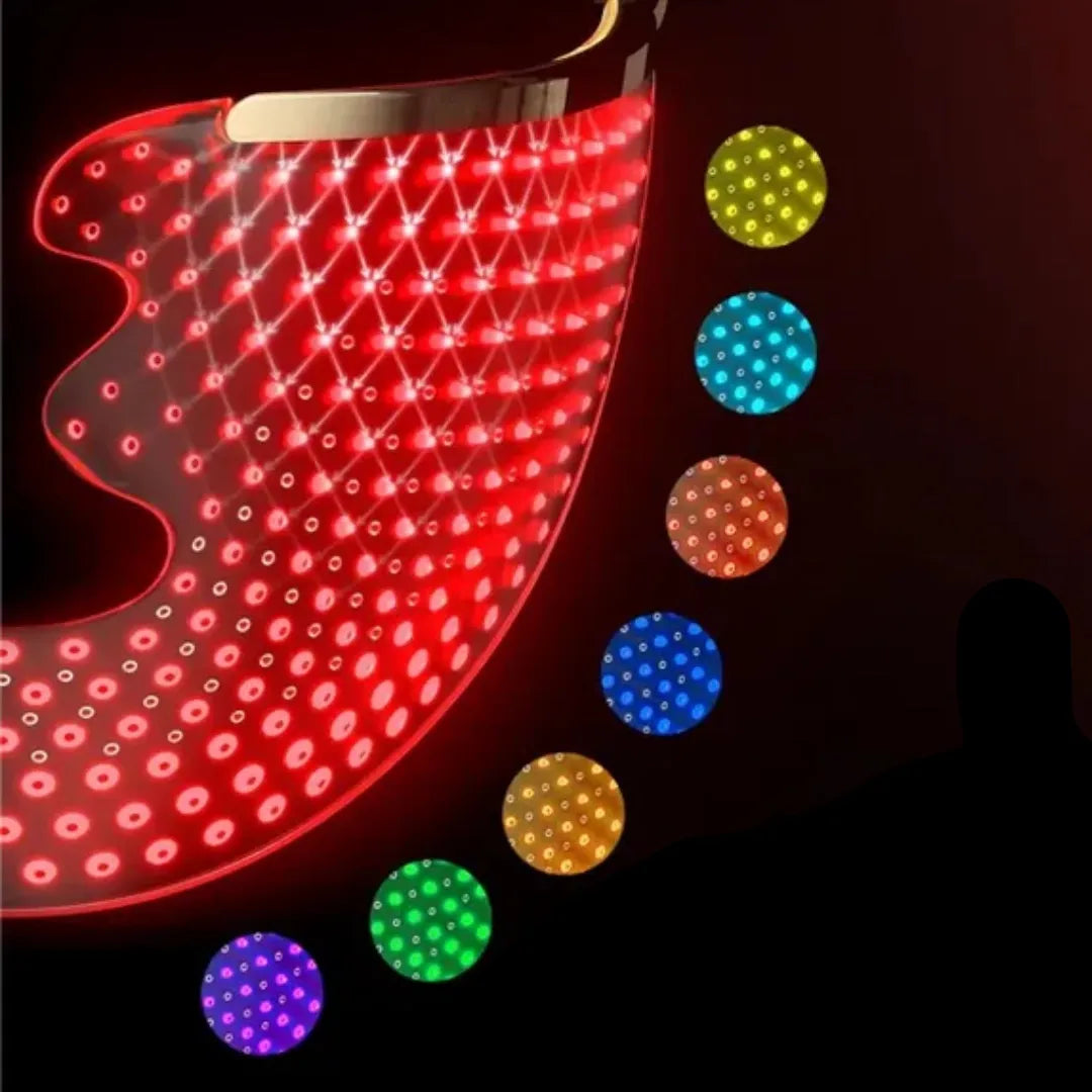 LED Light Therapy Colours Explained: What Each Wavelength Does for Skin