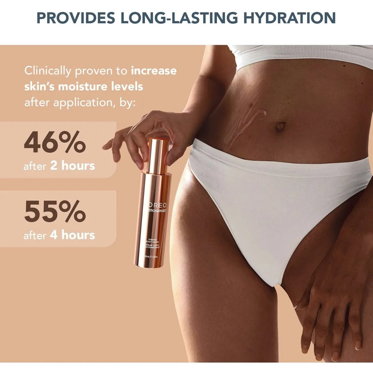 Person holding a skincare product with text about long-lasting hydration and clinical benefits.