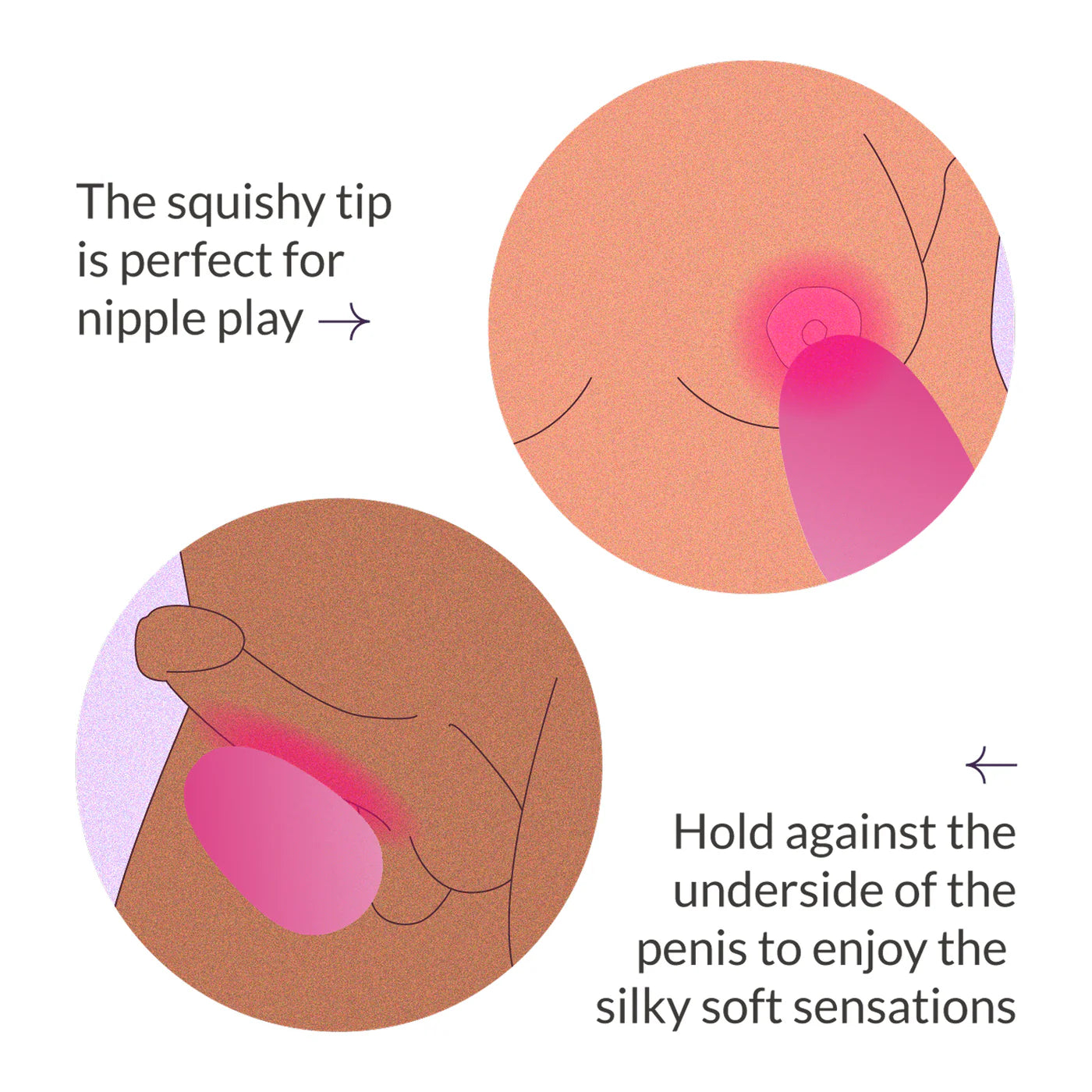 Illustration of a product with text describing its use for nipple play and soft sensations.