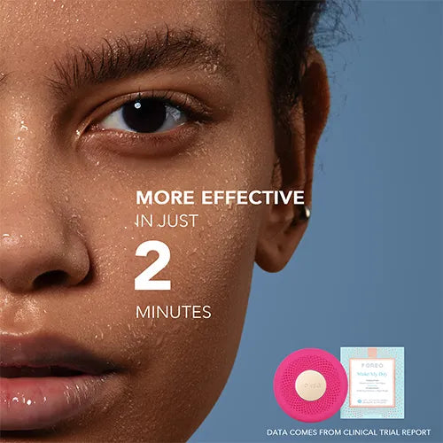 Close-up of a woman's face with sweat, featuring white text that reads 'MORE EFFECTIVE IN JUST 2 MINUTES' over a blue background, with a pink circular facial cleansing device and a small product box shown in the lower right corner.