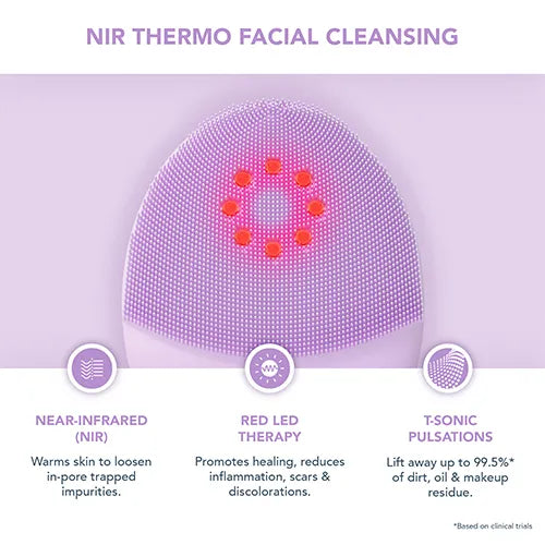 Title NIR Thermo Facial Cleansing with image