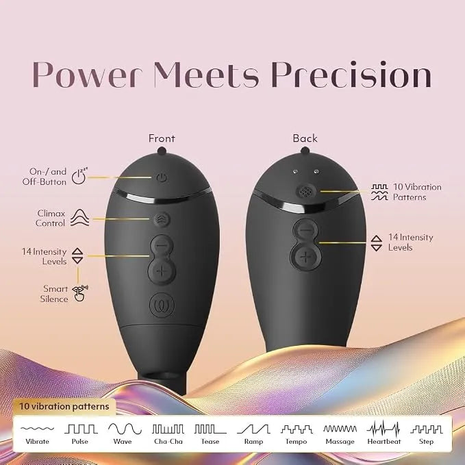 A promotional product graphic showing a black personal massager from front and back views with callout labels on a soft pink gradient background. Text reads 'Power Meets Precision' and highlights front and back controls and vibration pattern features.