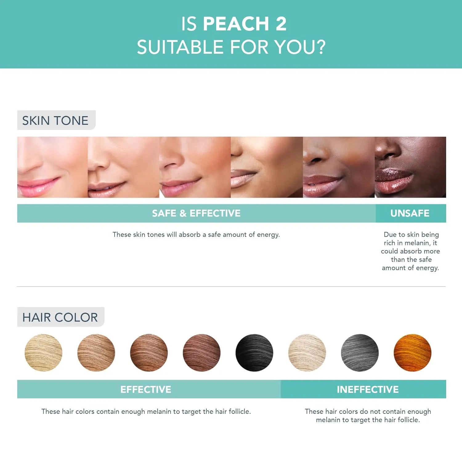 Hair colour and skin tone compatibility chart for 'Peach 2' product