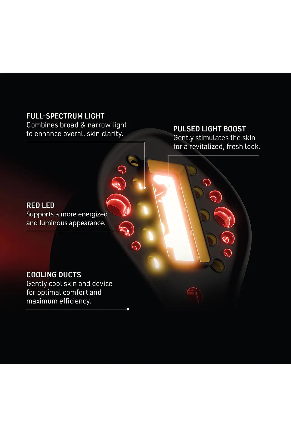 Close-up of a skincare device with labeled components on a black background