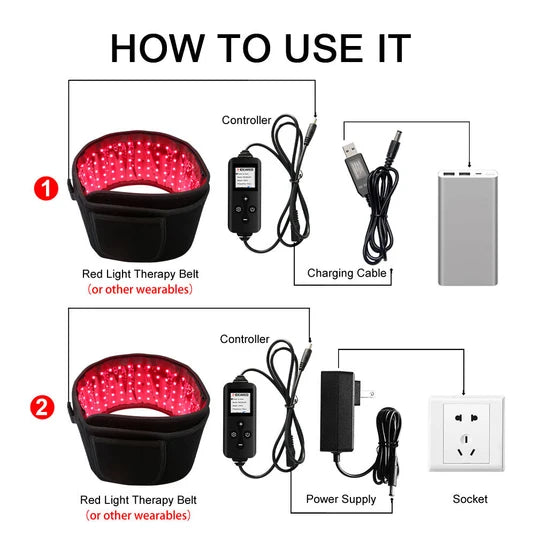 how to use it title with red light therapy belt accessories