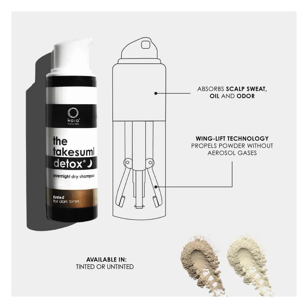 Shampoo bottle with features and uses labeled on a white background