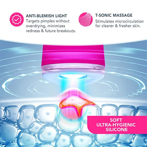 ESPADA™ 2 | Acne Treatment With Blue Light Therapy