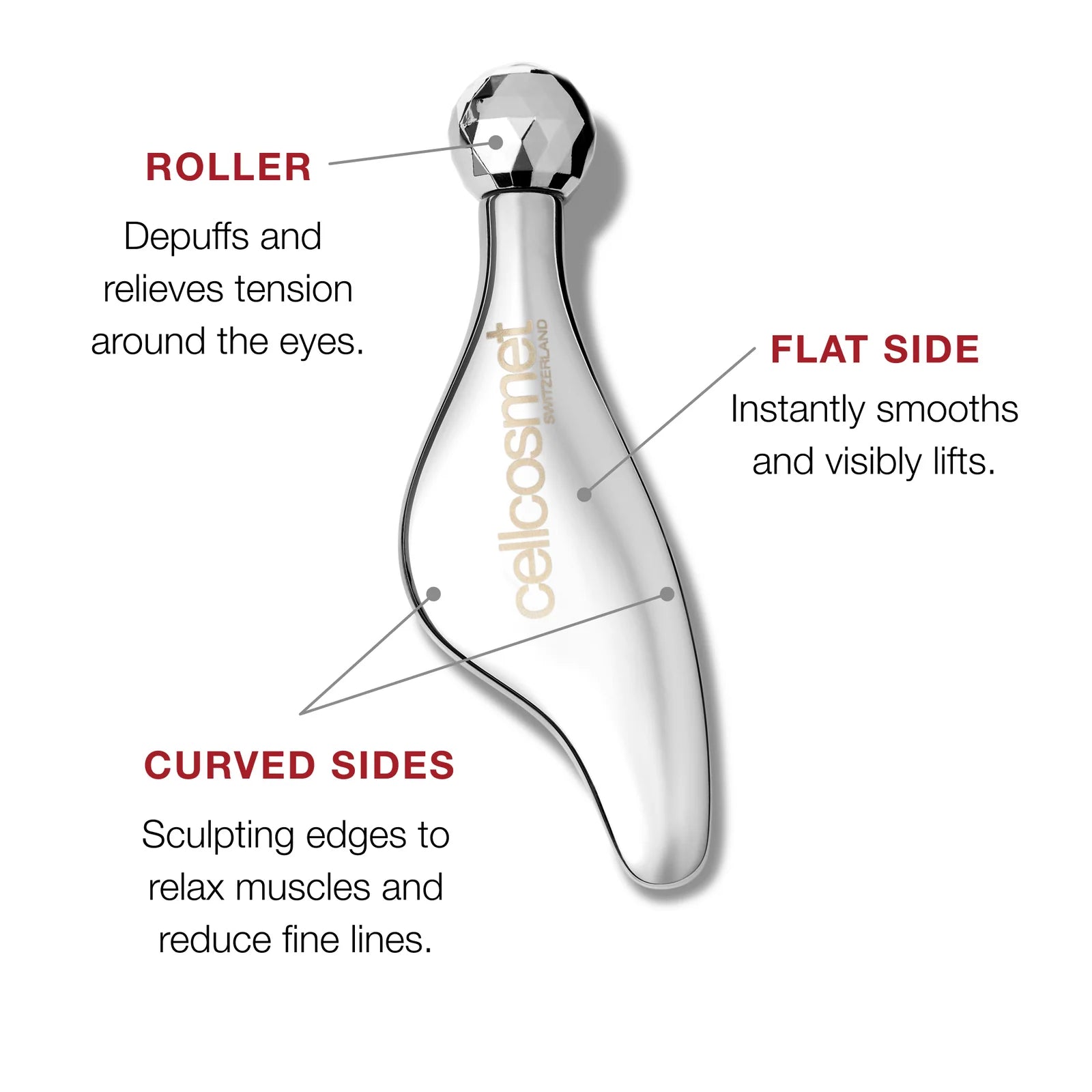 Sleek skincare tool with labeled parts on a white background