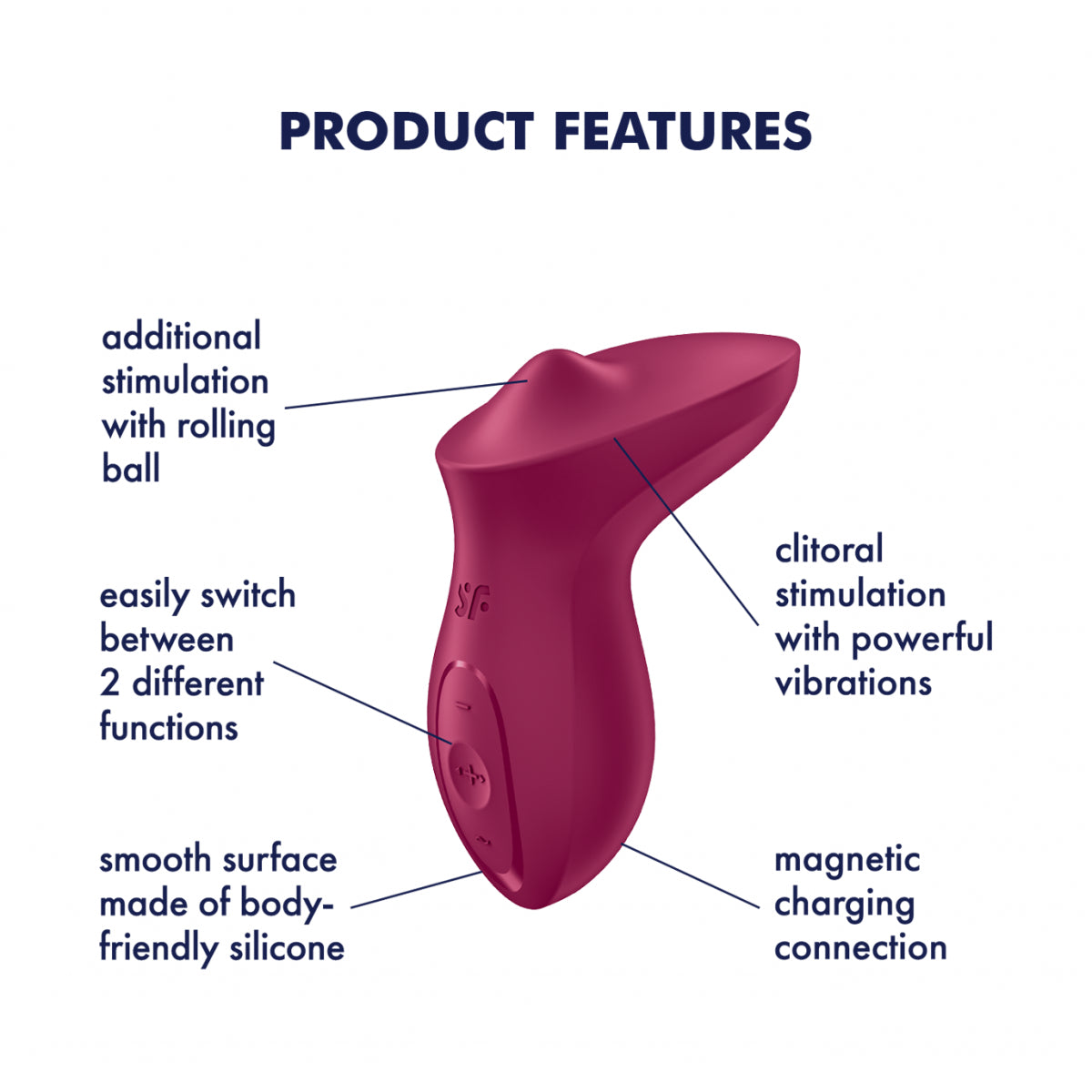 Satisfyer Exciterrr Clitoris Stimulator - Berry