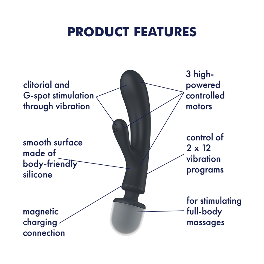 Satisfyer Triple Lover Rabbit Vibrator - 2 colours