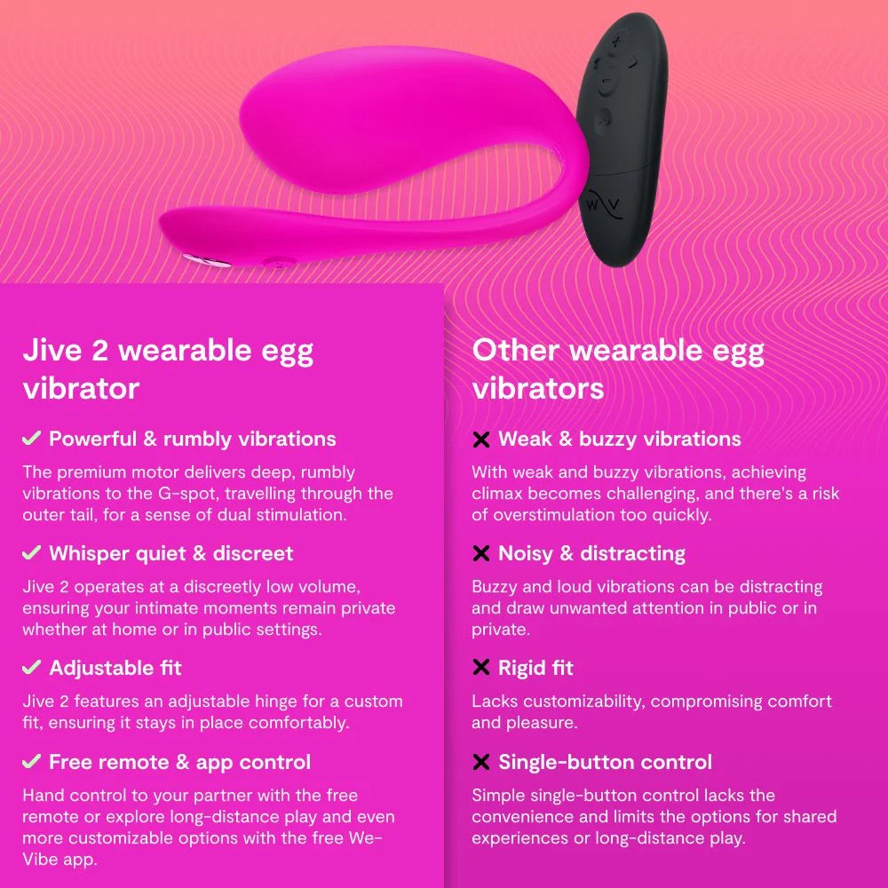 We-Vibe Jive 2 Wearable G-Spot Vibrator